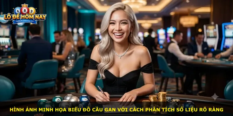 Hình ảnh minh họa biểu đồ Cầu Gan với cách phân tích số liệu rõ ràng