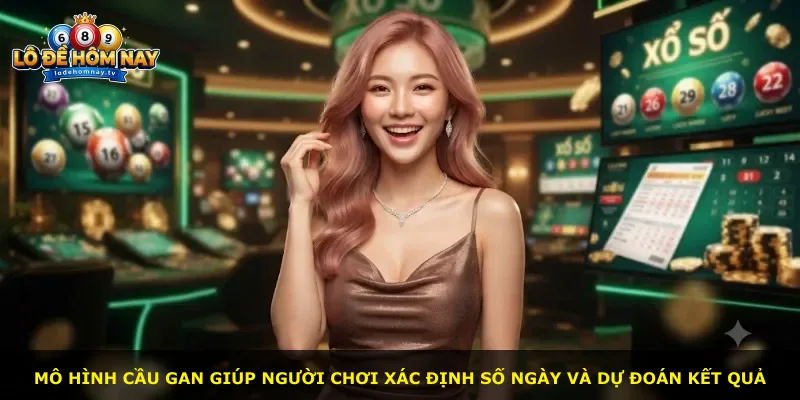 Mô hình Cầu Gan giúp người chơi xác định số ngày và dự đoán kết quả